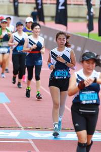 BIB: 2569, 2191, 
                            <button type="button" onclick="openModal(4643545)" class="btn btn-primary btn-sm float-right btn-popup" data-toggle="modal" data-target=".modal-high-quality">
                        <i class="fas fa-shopping-cart"></i> Add to Cart
                    </button>
                                            <button type="button" onclick="isThisMe(4643545, true)" class="btn btn-success btn-sm float-right btn-popup btn-isme hidden" data-toggle="tooltip" data-placement="bottom" title="นี่คือรูปของคุณใช่ไหม คลิกที่นี่เพื่อเอาเข้าอัลบั้ม">
                        <i class="fas fa-plus"></i> Add to album
                    </button>
                    <button type="button" onclick="isThisMe(4643545, false)" class="btn btn-warning btn-sm float-right btn-popup btn-isnotme hidden">
                        <i class="fas fa-ban"></i> Remove from album
                    </button>